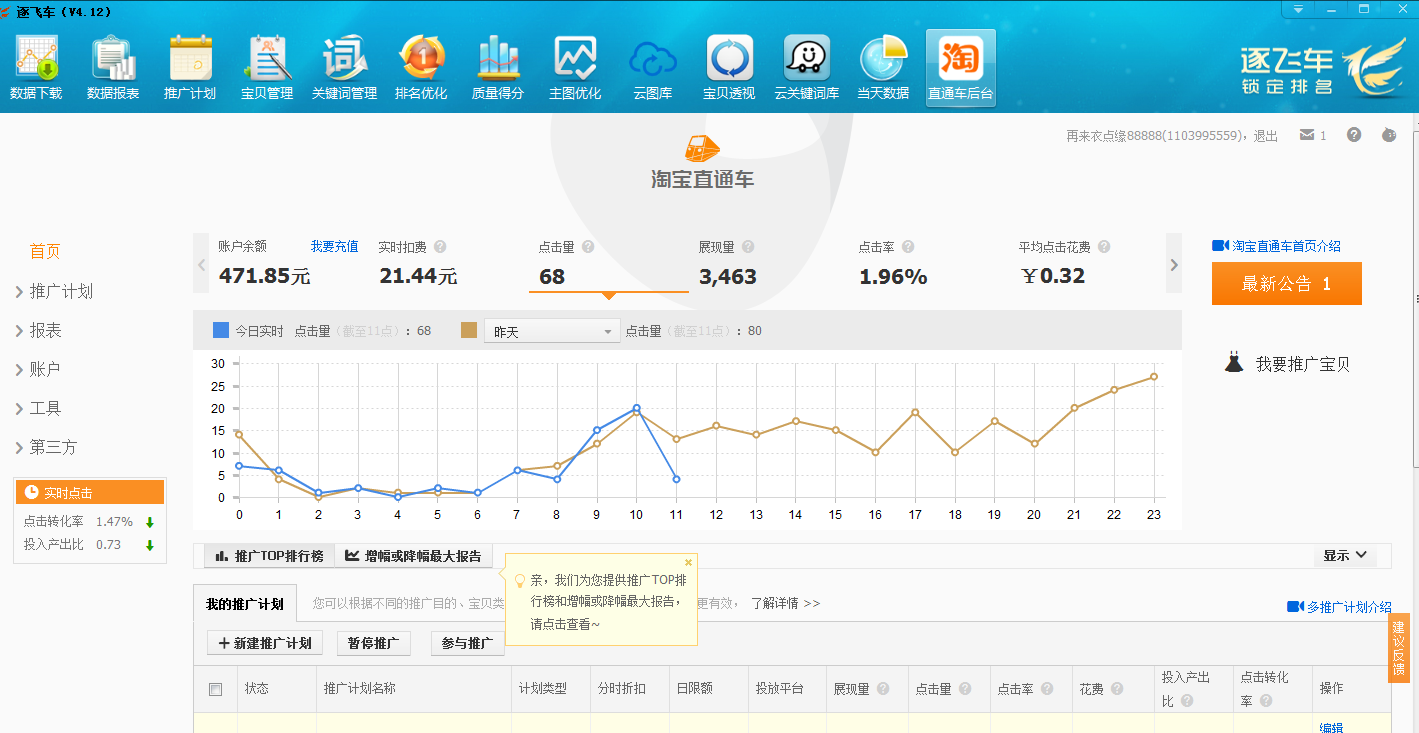 直通车展现指数 直通车竞争指数是什么意思