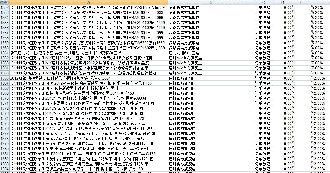 taobaokemingxi1.gif