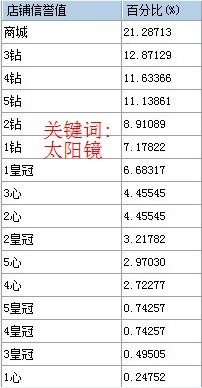 taiyangjing11.jpg