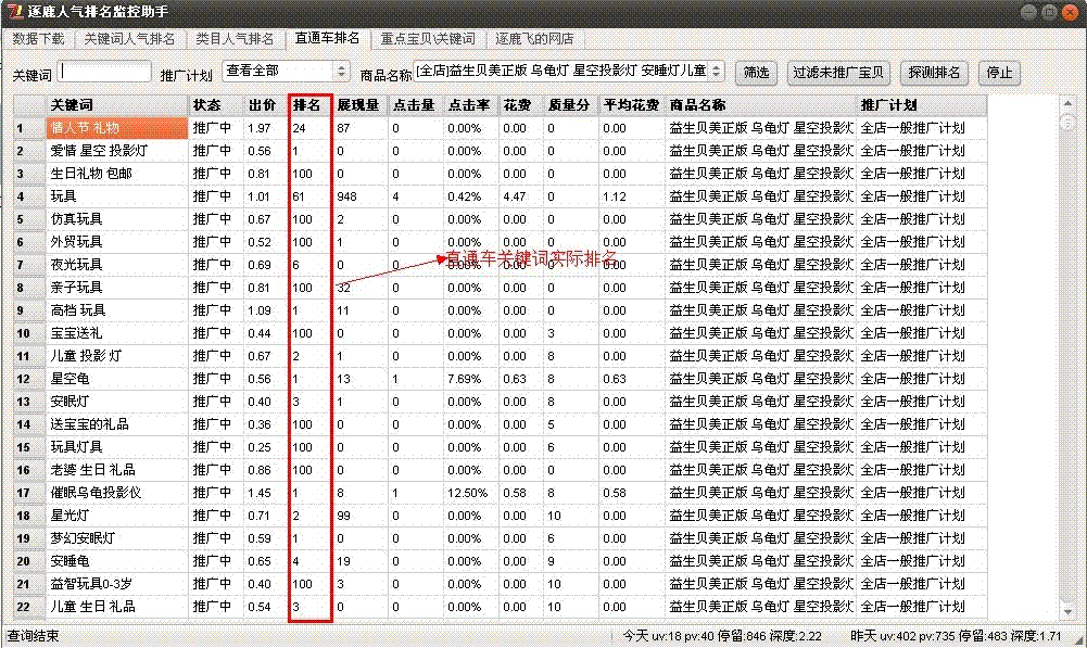 直通车关键词实际排名.GIF