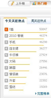 热榜1.jpg