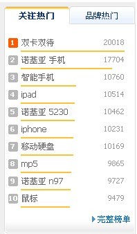 热榜2.jpg